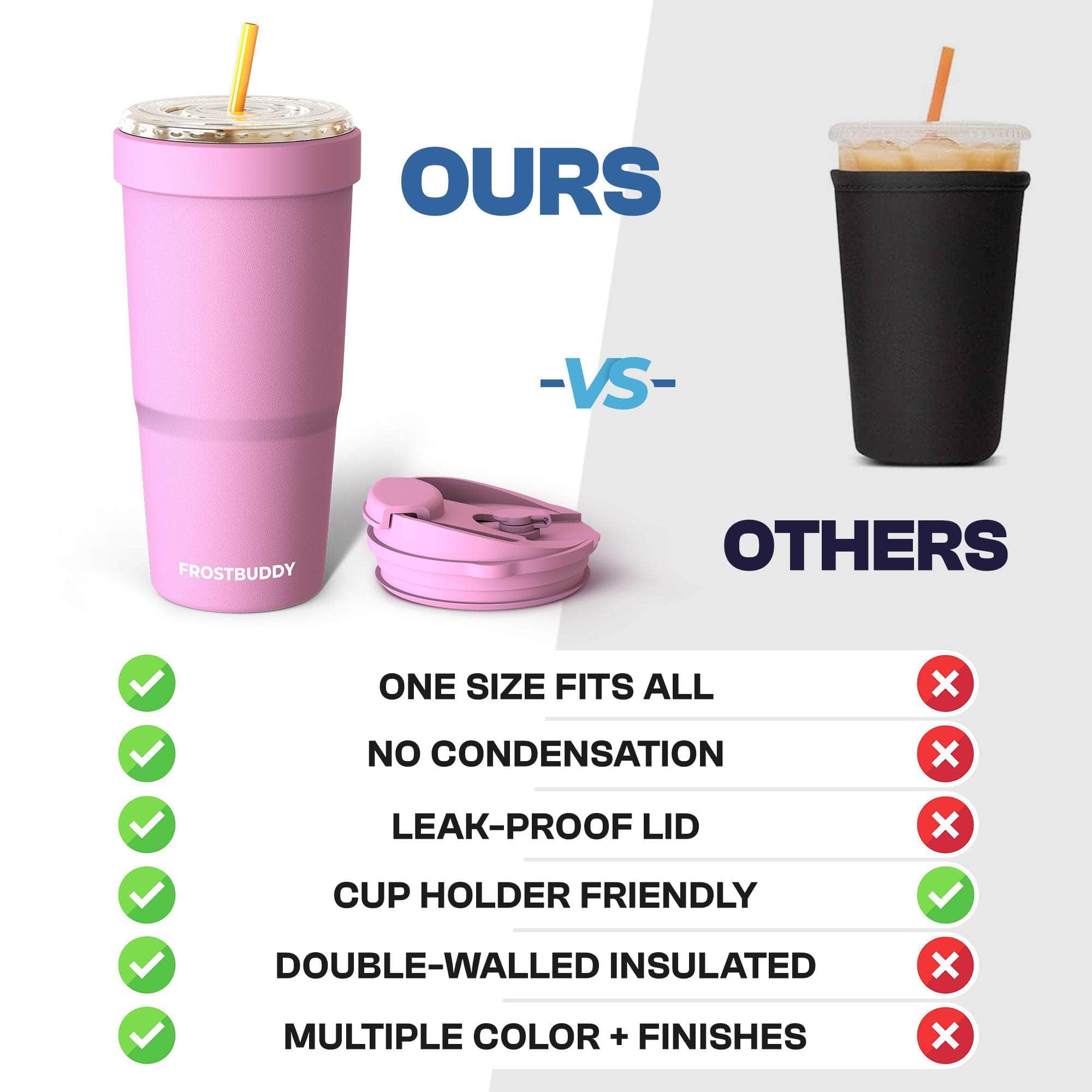 To-Go Buddy | Margaritaville | Parrot Head